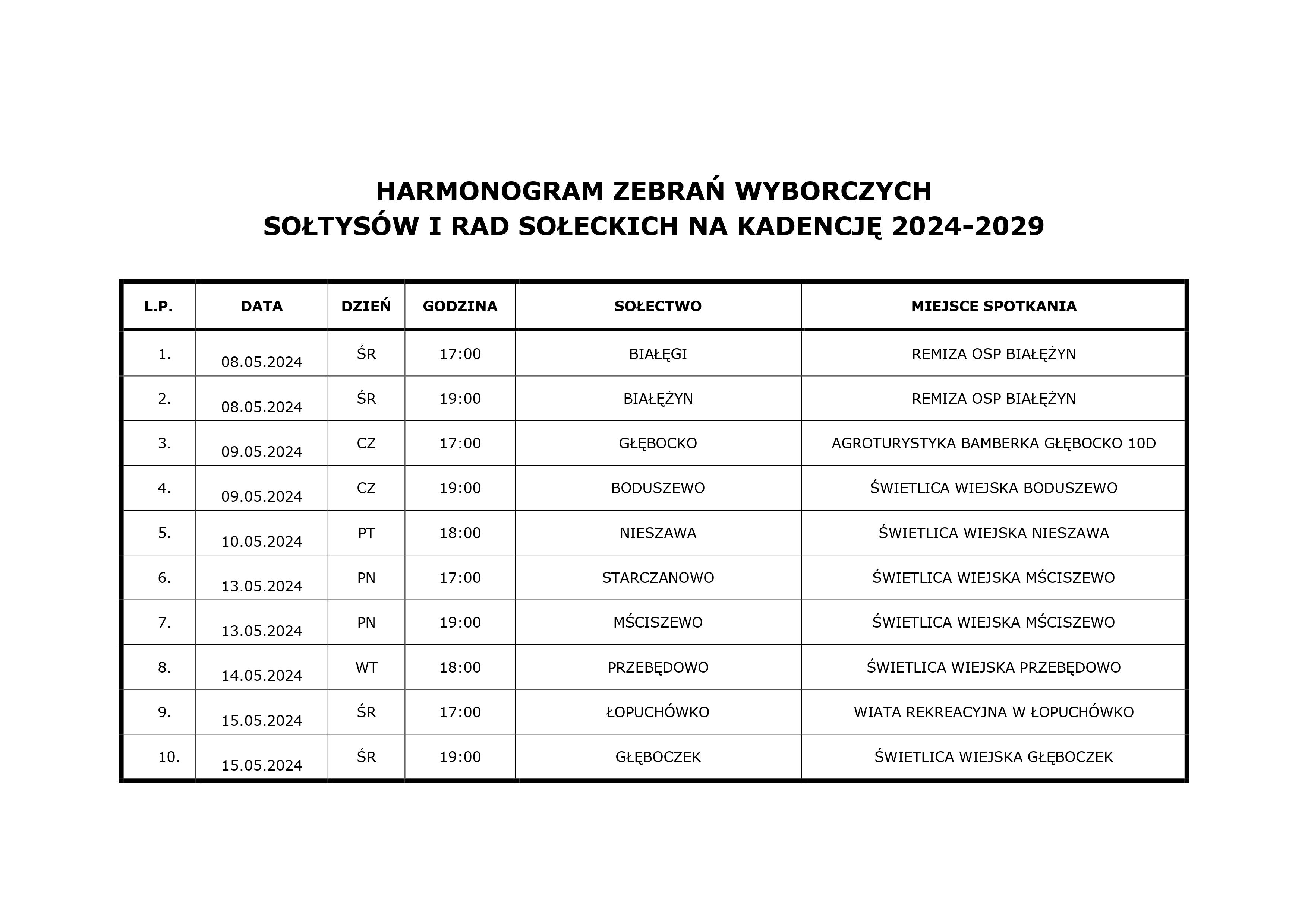 Zmiana harmomnogramu wyborów Sołtysi i Rady Sołeckie.jpg